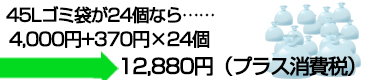 月々のお支払いイメージ