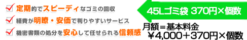 事業実績
