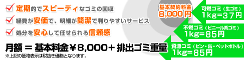 事業実績